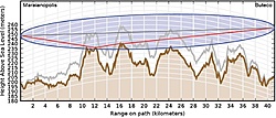 Clique na imagem para uma versão maior

Nome:	         enlace2.jpg
Visualizações:	142
Tamanho: 	51,5 KB
ID:      	19354