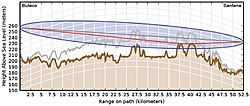 Clique na imagem para uma versão maior

Nome:	         Enlace3.jpg
Visualizações:	143
Tamanho: 	47,0 KB
ID:      	19355