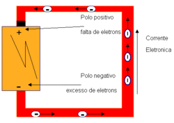 Clique na imagem para uma versão maior

Nome:	         convencional.gif
Visualizações:	506
Tamanho: 	17,7 KB
ID:      	19577