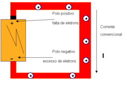 Clique na imagem para uma versão maior

Nome:	         convencional2.gif
Visualizações:	514
Tamanho: 	19,4 KB
ID:      	19578