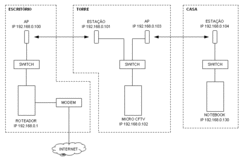 Clique na imagem para uma versão maior

Nome:	         configurao nanostation.gif
Visualizações:	174
Tamanho: 	9,6 KB
ID:      	19583