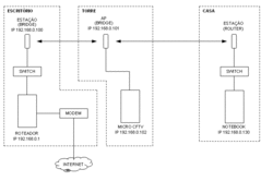 Clique na imagem para uma versão maior

Nome:	         configurao nanostation2.gif
Visualizações:	165
Tamanho: 	9,4 KB
ID:      	19587