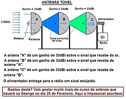 Clique na imagem para uma versão maior

Nome:	         ANTENAS T�NEL.jpg
Visualizações:	195
Tamanho: 	74,5 KB
ID:      	19595