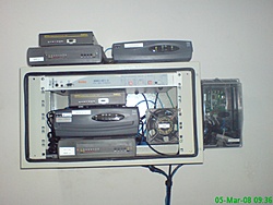 Equipamentos do link -...
