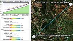 Clique na imagem para uma versão maior

Nome:	         enlacenet_50mbfull_repit_topo.jpg
Visualizações:	238
Tamanho: 	63,7 KB
ID:      	19857