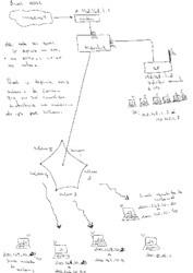 Clique na imagem para uma versão maior

Nome:	         Proj02.pdf
Visualizações:	103
Tamanho: 	60,2 KB
ID:      	20048