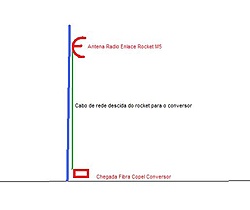 Clique na imagem para uma versão maior

Nome:	         Sem ttulo.jpg
Visualizações:	268
Tamanho: 	11,5 KB
ID:      	20056
