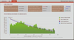 Clique na imagem para uma versão maior

Nome:	         ptp_semvisada_5.8ghz.jpg
Visualizações:	215
Tamanho: 	32,6 KB
ID:      	20384