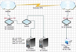 Clique na imagem para uma versão maior

Nome:	         infra-estrutura.JPG
Visualizações:	137
Tamanho: 	67,5 KB
ID:      	20987