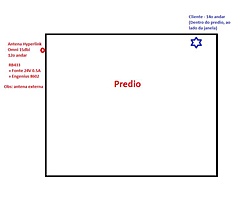 Clique na imagem para uma versão maior

Nome:	         Croqui - rede.jpg
Visualizações:	164
Tamanho: 	14,2 KB
ID:      	21335
