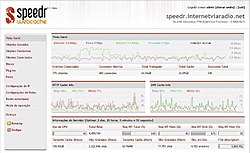 Clique na imagem para uma versão maior

Nome:	         speedr.jpg
Visualizações:	390
Tamanho: 	49,1 KB
ID:      	21716