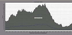 Clique na imagem para uma versão maior

Nome:	         banda cache.jpg
Visualizações:	406
Tamanho: 	35,9 KB
ID:      	21862