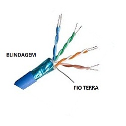 Clique na imagem para uma versão maior

Nome:	         cabo_ftp.jpg
Visualizações:	281
Tamanho: 	11,9 KB
ID:      	22021