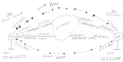 Clique na imagem para uma versão maior

Nome:	         Quase-Topologia.jpg
Visualizações:	259
Tamanho: 	21,2 KB
ID:      	22236