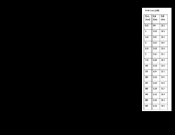 Clique na imagem para uma versão maior

Nome:	         UBNT-gain_matrix_2.pdf
Visualizações:	273
Tamanho: 	275,1 KB
ID:      	22440