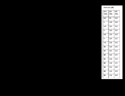 Clique na imagem para uma versão maior

Nome:	         UBNT-gain_matrix_2.pdf
Visualizações:	261
Tamanho: 	275,1 KB
ID:      	22440