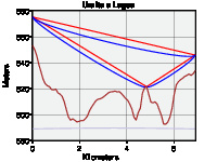 Clique na imagem para uma versão maior

Nome:	         UruitaLagoa.pdf
Visualizações:	123
Tamanho: 	5,5 KB
ID:      	2259