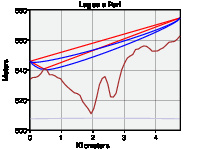 Clique na imagem para uma versão maior

Nome:	         LagoaPeri.pdf
Visualizações:	103
Tamanho: 	4,7 KB
ID:      	2260