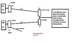 Clique na imagem para uma versão maior

Nome:	         esquema.jpg
Visualizações:	294
Tamanho: 	51,8 KB
ID:      	22909