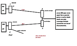 Clique na imagem para uma versão maior

Nome:	         esquema.jpg
Visualizações:	217
Tamanho: 	51,8 KB
ID:      	22909