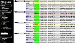 Clique na imagem para uma versão maior

Nome:	         nagios_services.jpg
Visualizações:	293
Tamanho: 	80,9 KB
ID:      	22972