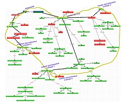 Clique na imagem para uma versão maior

Nome:	         TOPOLOGIA-REDE.jpg
Visualizações:	1083
Tamanho: 	55,1 KB
ID:      	23154