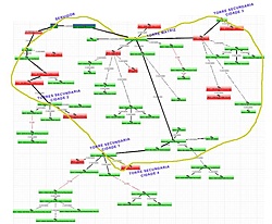 Clique na imagem para uma versão maior

Nome:	         TOPOLOGIA-REDE.jpg
Visualizações:	1026
Tamanho: 	55,1 KB
ID:      	23154