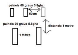 Clique na imagem para uma versão maior

Nome:	         paineis teste.gif
Visualizações:	104
Tamanho: 	8,0 KB
ID:      	23205