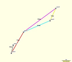 Clique na imagem para uma versão maior

Nome:	         enlaces ponto multi ponto.jpg
Visualizações:	272
Tamanho: 	10,3 KB
ID:      	23480