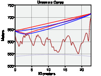 Clique na imagem para uma versão maior

Nome:	         UruanaCere.pdf
Visualizações:	113
Tamanho: 	10,7 KB
ID:      	2353