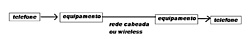 Clique na imagem para uma versão maior

Nome:	         telefone.jpg
Visualizações:	150
Tamanho: 	8,5 KB
ID:      	23709