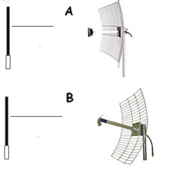 Clique na imagem para uma versão maior

Nome:	         antenas.JPG
Visualizações:	1235
Tamanho: 	17,0 KB
ID:      	24018