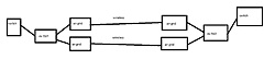 Clique na imagem para uma versão maior

Nome:	         failover.jpg
Visualizações:	231
Tamanho: 	9,5 KB
ID:      	24072