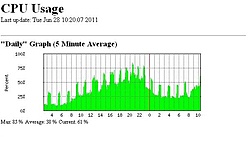 Clique na imagem para uma versão maior

Nome:	         CPU2.JPG
Visualizações:	304
Tamanho: 	37,6 KB
ID:      	24078