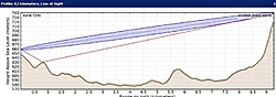 Clique na imagem para uma versão maior

Nome:	         torre 12m.jpg
Visualizações:	165
Tamanho: 	29,5 KB
ID:      	24181