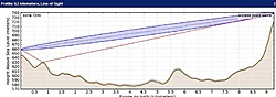 Clique na imagem para uma versão maior

Nome:	         torre 12m.jpg
Visualizações:	130
Tamanho: 	29,5 KB
ID:      	24181