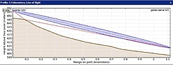Clique na imagem para uma versão maior

Nome:	         Cliente a torre 12m.jpg
Visualizações:	150
Tamanho: 	29,1 KB
ID:      	24209