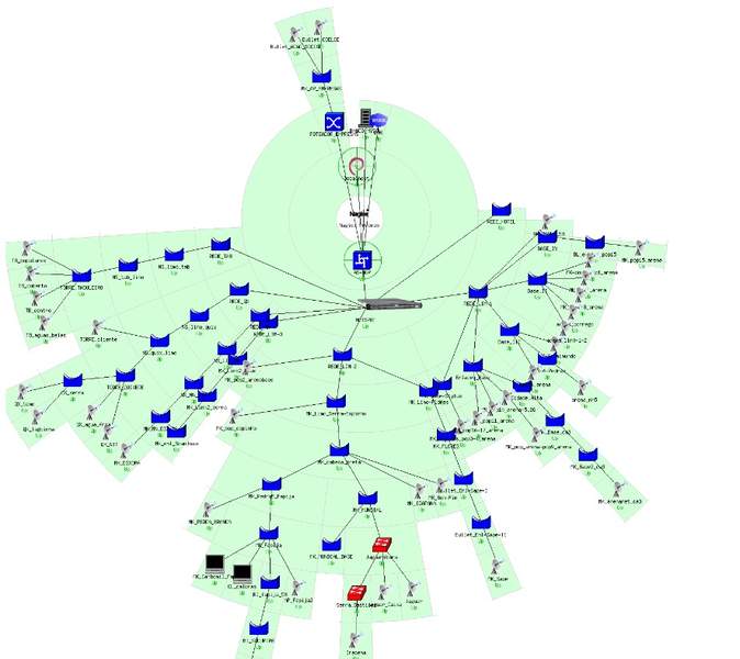 nagios3