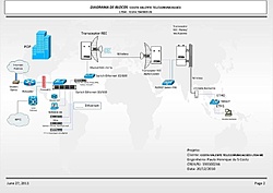 Clique na imagem para uma versão maior

Nome:	         diagrama bloco.jpg
Visualizações:	648
Tamanho: 	35,7 KB
ID:      	24617