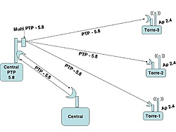 Clique na imagem para uma versão maior

Nome:	         5.8Ghz.jpg
Visualizações:	136
Tamanho: 	29,0 KB
ID:      	24801