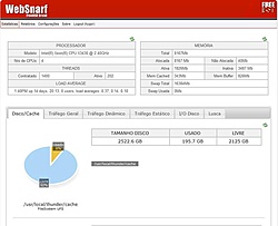 Novo thunder com FreeBSD e Lusca desenvolvido pela FreeBSDBrasil