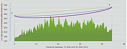 Clique na imagem para uma versão maior

Nome:	         Enlace1.jpg
Visualizações:	109
Tamanho: 	41,9 KB
ID:      	25051