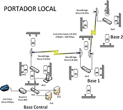 Clique na imagem para uma versão maior

Nome:	         Conexao interna 1.jpg
Visualizações:	971
Tamanho: 	34,4 KB
ID:      	25285