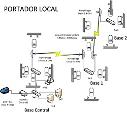 Clique na imagem para uma versão maior

Nome:	         Conexao interna 1.jpg
Visualizações:	933
Tamanho: 	34,4 KB
ID:      	25285