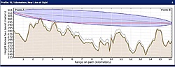 Clique na imagem para uma versão maior

Nome:	         enlace30m.jpg
Visualizações:	150
Tamanho: 	35,2 KB
ID:      	25522