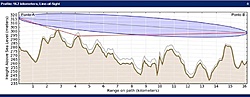 Clique na imagem para uma versão maior

Nome:	         enlace35m.jpg
Visualizações:	162
Tamanho: 	34,1 KB
ID:      	25523