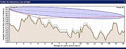 Clique na imagem para uma versão maior

Nome:	         enlace35m.jpg
Visualizações:	126
Tamanho: 	34,1 KB
ID:      	25523