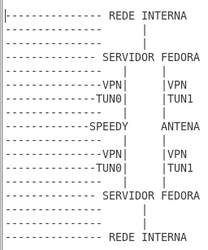 Clique na imagem para uma versão maior

Nome:	         cap-tela.png
Visualizações:	275
Tamanho: 	8,8 KB
ID:      	25533