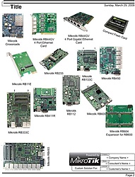 Clique na imagem para uma versão maior

Nome:	         Mikrotik-Visio-pg2.jpg
Visualizações:	617
Tamanho: 	44,1 KB
ID:      	26417