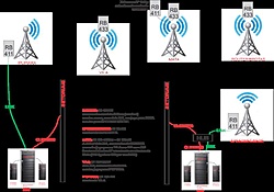 Clique na imagem para uma versão maior

Nome:	         Rede_Situa��o2_Atual.jpg
Visualizações:	110
Tamanho: 	38,5 KB
ID:      	26536